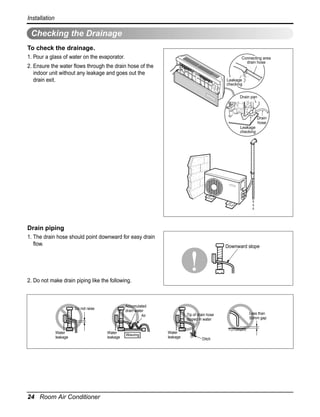 Installation

Checking the Drainage
To check the drainage.
1. Pour a glass of water on the evaporator.

Connecting area
drain hose

2. Ensure the water flows through the drain hose of the
indoor unit without any leakage and goes out the
drain exit.

Leakage
checking
Drain pan

Drain
hose
Leakage
checking

Drain piping
1. The drain hose should point downward for easy drain
flow.

Downward slope

2. Do not make drain piping like the following.

Accumulated
drain water
Air

Do not raise

Water
leakage

24 Room Air Conditioner

Water
leakage

Waving

Tip of drain hose
dipped in water
Water
leakage

Ditch

Less than
50mm gap

 