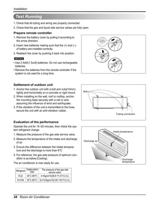 Installation

Test Running
1. Check that all tubing and wiring are properly connected.
2. Check that the gas and liquid side service valves are fully open.

Prepare remote controller
1. Remove the battery cover by pulling it according to
the arrow direction.
2. Insert new batteries making sure that the (+) and (–)
of battery are installed correctly.
3. Reattach the cover by pushing it back into position.
NOTICE

• Use 2 AAA(1.5volt) batteries. Do not use rechargeable
batteries.
• Remove the batteries from the remote controller if the
system is not used for a long time.

Settlement of outdoor unit
1. Anchor the outdoor unit with a bolt and nut(ø10mm)
tightly and horizontally on a concrete or rigid mount.
2. When installing on the wall, roof or rooftop, anchor
the mounting base securely with a nail or wire
assuming the influence of wind and earthquake.
3. If the vibration of the unit is transmitted to the hose,
secure the unit with an anti-vibration rubber.

Bolt

Tubing connection

Evaluation of the performance
Operate the unit for 15~20 minutes, then check the system refrigerant charge:

Intake temperature

1. Measure the pressure of the gas side service valve.
2. Measure the temperature of the intake and discharge
of air.

Discharge air

3. Ensure the difference between the intake temperature and the discharge is more than 8°C
4. For reference; the gas side pressure of optimum condition is as below.(Cooling)
The air conditioner is now ready for use.
Refrigerant Outside ambient
TEMP.
R-22
35°C (95°F)
R-410A

The pressure of the gas side
service valve.
4~5kg/cm2G(56.8~71.0 P.S.I.G.)

35°C (95°F) 8.5~9.5kg/cm2G(120~135 P.S.I.G.)

28 Room Air Conditioner

Discharge
temperature

 