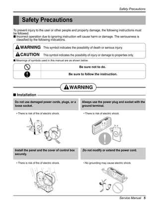 Safety Precautions

Safety Precautions
To prevent injury to the user or other people and property damage, the following instructions must
be followed.
s Incorrect operation due to ignoring instruction will cause harm or damage. The seriousness is
classified by the following indications.
This symbol indicates the possibility of death or serious injury.
This symbol indicates the possibility of injury or damage to properties only.
s Meanings of symbols used in this manual are as shown below.

Be sure not to do.
Be sure to follow the instruction.

s Installation
Do not use damaged power cords, plugs, or a
loose socket.
• There is risk of fire of electric shock.

Install the panel and the cover of control box
securely.
• There is risk of fire of electric shock.

Always use the power plug and socket with the
ground terminal.
• There is risk of electric shock.

.Do not modify or extend the power cord.

• No grounding may cause electric shock.

Service Manual 5

 