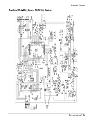 Schematic Diagram

Outdoor(AS-W096_Series, AS-W126_Series)

Service Manual 51

 