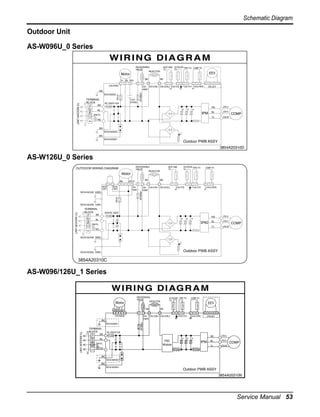 Schematic Diagram

Outdoor Unit
AS-W096U_0 Series

AS-W126U_0 Series
REVERSING
VALVE
REACTOR

OUTDOOR WIRING DIAGRAM

Motor

WCNCAP1

WCNCAP2

RY-H

WCN-NOISE 4(BK)

BK

OR YL
CNFAN1

RY-4WAY

BK

HEAT SINK
TH.

OUTDOOR PIPE TH.
TH.

COMP TH.

BK

CN- CN-COIL1 CN-COIL2
4WAY

CN-TH1

CN-TH2

CN-D-PIPE

WCN-NOISE 1(BK)

1(L) 2(N)

BR

20A/AC 250V
FUSE

+

+

RD

+

SPM2

CN-U

BL

CN-V

YL

BL
GN/YL

3

TO INDOOR UNIT

TERMINAL
BLOCK

CN-W

COMP

RD

WCN-NOISE 3(BK)

WCN-NOISE 2(BK)

Outdoor PWB ASSY

3854A20310C

AS-W096/126U_1 Series

Service Manual 53

 