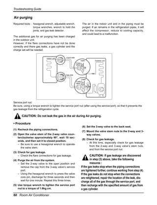 Troubleshooting Guide

Air purging
Required tools : hexagonal wrench, adjustable wrench,
torque wrenches, wrench to hold the
joints, and gas leak detector.

The air in the indoor unit and in the piping must be
purged. If air remains in the refrigeration pipes, it will
affect the compressor, reduce to cooling capacity,
and could lead to a malfunction.

The additional gas for air purging has been charged
in the outdoor unit.
However, if the flare connections have not be done
correctly and there gas leaks, a gas cylinder and the
charge set will be needed.

Indoor unit

Liquid side
Open

Outdoor unit

2-way
valve

Gas side
Clsed
3-way
valve

Service port nut:
Be sure, using a torque wrench to tighten the service port nut (after using the service port), so that it prevents the
gas leakage from the refrigeration cycle.

CAUTION: Do not leak the gas in the air during Air purging.
• Procedure
(6) Set the 3-way valve to the back seat.
(1) Recheck the piping connections.
(2) Open the valve stem of the 2-way valve counterclockwise approximately 90°, wait 10 seconds, and then set it to closed position.
– Be sure to use a hexagonal wrench to operate
the valve stem.
(3) Check for gas leakage.
– Check the flare connections for gas leakage.
(4) Purge the air from the system.
– Set the 2-way valve to the open position and
remove the cap from the 3-way valve’s service
port.
– Using the hexagonal wrench to press the valve
core pin, discharge for three seconds and then
wait for one minute. Repeat this three times.
(5) Use torque wrench to tighten the service port
nut to a torque of 1.8kg.cm.

60 Room Air Conditioner

(7) Mount the valve stem nuts to the 2-way and 3way valves.
(8) Check for gas leakage.
– At this time, especially check for gas leakage
from the 2-way and 3-way valve’s stem nuts,
and from the service port nut.

CAUTION: If gas leakage are discovered
in step (3) above, take the following
mesures :
If the gas leaks stop when the piping connections
are tightened further, continue working from step (4).
If the gas leaks do not stop when the connections
are retightened, repair the location of the leak, discharge all of the gas through the service port, and
then recharge with the specified amount of gas from
a gas cylinder.

 