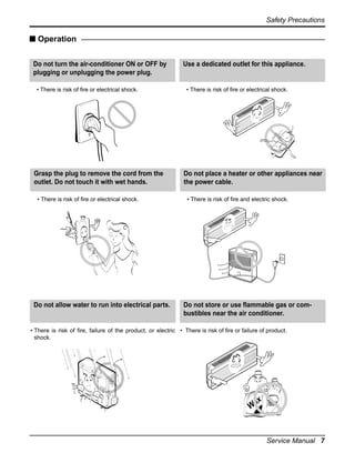 Safety Precautions

s Operation
Do not turn the air-conditioner ON or OFF by
plugging or unplugging the power plug.
• There is risk of fire or electrical shock.

Grasp the plug to remove the cord from the
outlet. Do not touch it with wet hands.
• There is risk of fire or electrical shock.

Do not allow water to run into electrical parts.

Use a dedicated outlet for this appliance.

• There is risk of fire or electrical shock.

Do not place a heater or other appliances near
the power cable.
• There is risk of fire and electric shock.

Do not store or use flammable gas or combustibles near the air conditioner.

• There is risk of fire, failure of the product, or electric • There is risk of fire or failure of product.
shock.

x
Wa Thinner

Service Manual 7

 