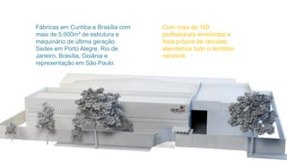 Com mais de 160
profissionais envolvidos e
frota própria de veículos,
atendemos todo o território
nacional.
Fábricas em Curitiba e Brasília com
mais de 5.000m² de estrutura e
maquinário de última geração.
Sedes em Porto Alegre, Rio de
Janeiro, Brasília, Goiânia e
representação em São Paulo.
 