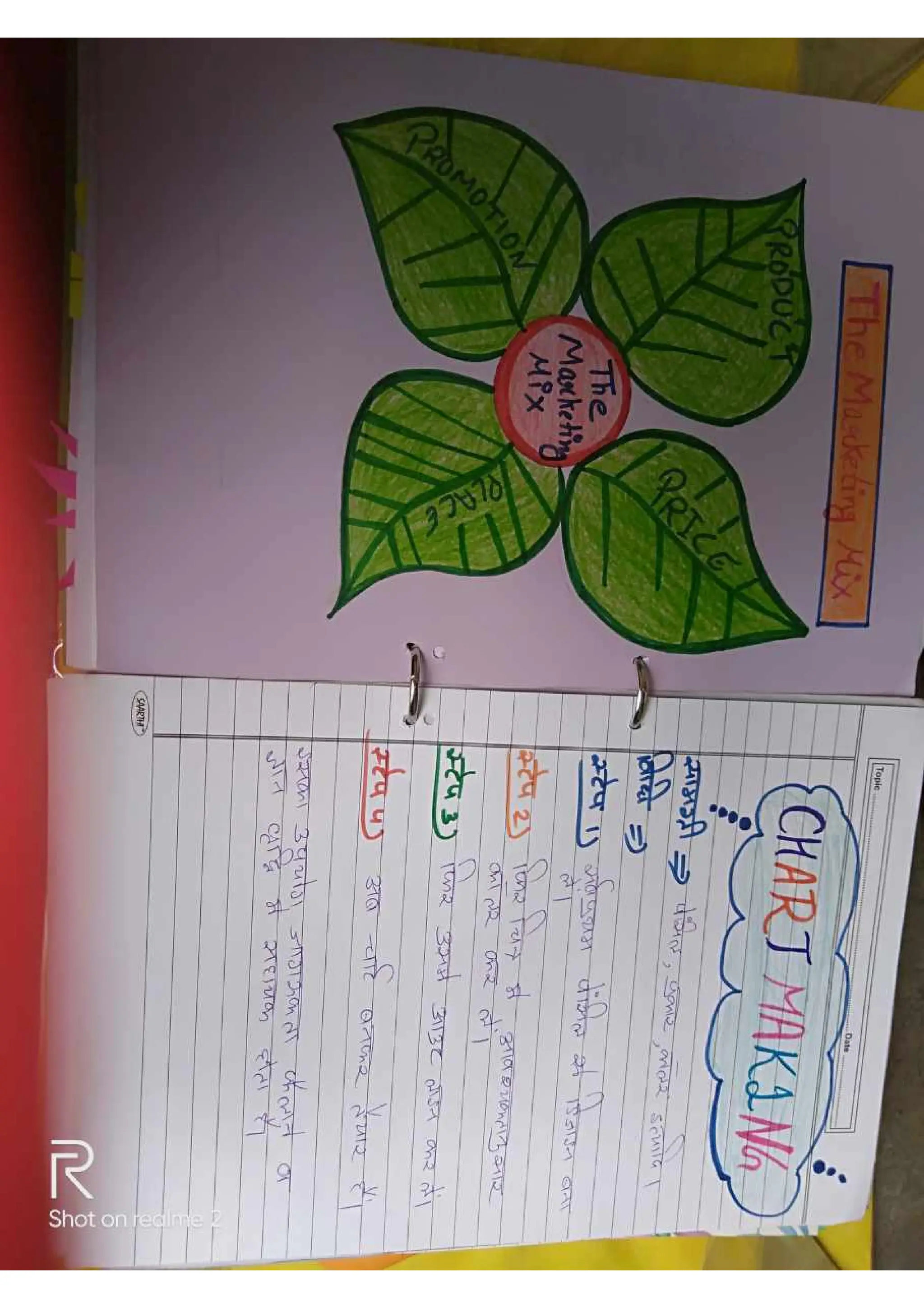 Art & Craft File, B.Ed Assignment 1st Year