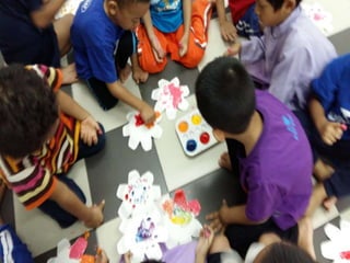 Art & craft may 2015