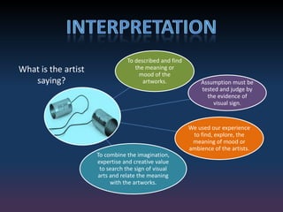To described and find
the meaning or
mood of the
artworks. Assumption must be
tested and judge by
the evidence of
visual sign.
We used our experience
to find, explore, the
meaning of mood or
ambience of the artists.
To combine the imagination,
expertise and creative value
to search the sign of visual
arts and relate the meaning
with the artworks.
What is the artist
saying?
 