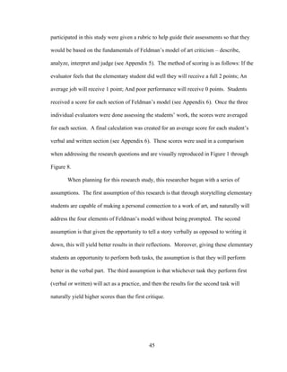 45
participated in this study were given a rubric to help guide their assessments so that they
would be based on the fundamentals of Feldman’s model of art criticism – describe,
analyze, interpret and judge (see Appendix 5). The method of scoring is as follows: If the
evaluator feels that the elementary student did well they will receive a full 2 points; An
average job will receive 1 point; And poor performance will receive 0 points. Students
received a score for each section of Feldman’s model (see Appendix 6). Once the three
individual evaluators were done assessing the students’ work, the scores were averaged
for each section. A final calculation was created for an average score for each student’s
verbal and written section (see Appendix 6). These scores were used in a comparison
when addressing the research questions and are visually reproduced in Figure 1 through
Figure 8.
When planning for this research study, this researcher began with a series of
assumptions. The first assumption of this research is that through storytelling elementary
students are capable of making a personal connection to a work of art, and naturally will
address the four elements of Feldman’s model without being prompted. The second
assumption is that given the opportunity to tell a story verbally as opposed to writing it
down, this will yield better results in their reflections. Moreover, giving these elementary
students an opportunity to perform both tasks, the assumption is that they will perform
better in the verbal part. The third assumption is that whichever task they perform first
(verbal or written) will act as a practice, and then the results for the second task will
naturally yield higher scores than the first critique.
 