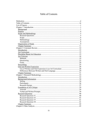 iii
Table of Contents
Dedication.......................................................................................................................ii
Table of Contents .......................................................................................................... iii
List of Figures.................................................................................................................v
Chapter 1: Introduction....................................................................................................1
Background.................................................................................................................1
Purpose .......................................................................................................................4
Scope and Methodology ..............................................................................................5
Research Questions..................................................................................................5
Scope.......................................................................................................................6
Methodology ...........................................................................................................6
Assumptions............................................................................................................8
Organization of Study..................................................................................................9
Chapter Summary......................................................................................................11
Chapter 2: Literature Review.........................................................................................12
Introduction...............................................................................................................12
Art Curriculum..........................................................................................................12
Discipline Based Art Education.................................................................................15
Art Criticism .............................................................................................................18
Methods.................................................................................................................19
Questioning ...........................................................................................................22
Goals.....................................................................................................................24
Storytelling................................................................................................................25
Oral and Written Expression......................................................................................28
Use of Written and Oral Expression in an Art Curriculum .....................................28
Differences Between Written and Oral Language...................................................29
Chapter Summary......................................................................................................31
Chapter 3: Research Methodology.................................................................................33
Introduction...............................................................................................................33
Background Information............................................................................................34
Setting...................................................................................................................34
Participants............................................................................................................36
Research Design ....................................................................................................37
Foundation of Art Critique.........................................................................................39
Artwork.................................................................................................................39
Verbal and Written Prompts...................................................................................39
Research Questions ...................................................................................................40
Research Question #1 ............................................................................................40
Research Question #2 ............................................................................................41
Research Question #3 ............................................................................................41
Research Question #4 ............................................................................................41
Chapter Summary......................................................................................................42
Chapter 4: Data Analysis...............................................................................................43
 