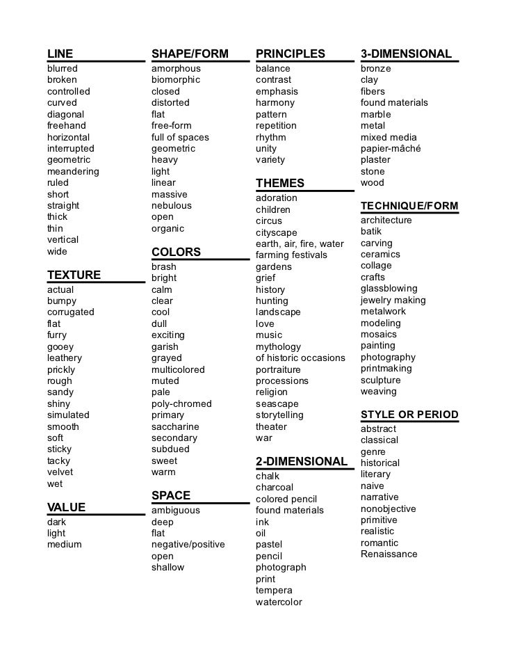 Elements Of Art Definitions And Examples : Art critique words