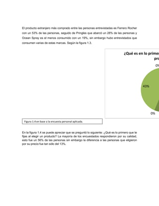 Figura 1.4 en base a la encuesta personal aplicada.
El producto extranjero más comprado entre las personas entrevistadas es Ferrero Rocher
con un 53% de las personas, seguido de Pringles que abarcó un 28% de las personas y
Ocean Spray es el menos consumido con un 19%, sin embargo hubo entrevistados que
consumen varias de estas marcas. Según la figura 1.3.
En la figura 1.4 se puede apreciar que se preguntó lo siguiente: ¿Qué es lo primero que te
fijas al elegir un producto? La mayoría de los encuestados respondieron por su calidad,
esto fue un 56% de las personas sin embargo la diferencia a las personas que eligieron
por su precio fue tan sólo del 13%.
0%
43%
0%
¿Qué es en lo primer
pro
 