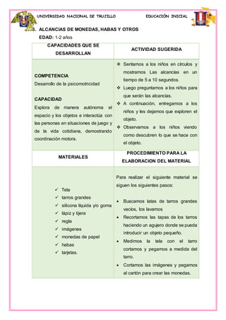 UNIVERSIDAD NACIONAL DE TRUJILLO EDUCACIÓN INICIAL
3. ALCANCIAS DE MONEDAS, HABAS Y OTROS
EDAD: 1-2 años
CAPACIDADES QUE SE
DESARROLLAN
ACTIVIDAD SUGERIDA
COMPETENCIA
Desarrollo de la psicomotricidad
CAPACIDAD
Explora de manera autónoma el
espacio y los objetos e interactúa con
las personas en situaciones de juego y
de la vida cotidiana, demostrando
coordinación motora.
 Sentamos a los niños en círculos y
mostramos Las alcancías en un
tiempo de 5 a 10 segundos.
 Luego preguntamos a los niños para
que serán las alcancías.
 A continuación, entregamos a los
niños y les dejamos que exploren el
objeto.
 Observamos a los niños viendo
como descubren lo que se hace con
el objeto.
MATERIALES
PROCEDIMIENTO PARA LA
ELABORACION DEL MATERIAL
 Tela
 tarros grandes
 silicona líquida y/o goma
 lápiz y tijera
 regla
 imágenes
 monedas de papel
 habas
 tarjetas.
Para realizar el siguiente material se
siguen los siguientes pasos:
 Buscamos latas de tarros grandes
vacíos, los lavamos
 Recortamos las tapas de los tarros
haciendo un agujero donde se pueda
introducir un objeto pequeño.
 Medimos la tela con el tarro
cortamos y pegamos a medida del
tarro.
 Cortamos las imágenes y pegamos
al cartón para crear las monedas.
 
