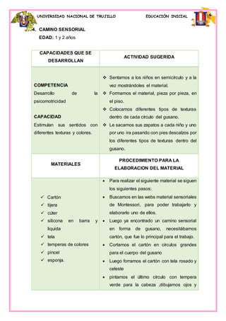 UNIVERSIDAD NACIONAL DE TRUJILLO EDUCACIÓN INICIAL
4. CAMINO SENSORIAL
EDAD: 1 y 2 años
CAPACIDADES QUE SE
DESARROLLAN
ACTIVIDAD SUGERIDA
COMPETENCIA
Desarrollo de la
psicomotricidad
CAPACIDAD
Estimulan sus sentidos con
diferentes texturas y colores.
 Sentamos a los niños en semicírculo y a la
vez mostrándoles el material.
 Formamos el material, pieza por pieza, en
el piso.
 Colocamos diferentes tipos de texturas
dentro de cada círculo del gusano.
 Le sacamos sus zapatos a cada niño y uno
por uno ira pasando con pies descalzos por
los diferentes tipos de texturas dentro del
gusano.
MATERIALES
PROCEDIMIENTO PARA LA
ELABORACION DEL MATERIAL
 Cartón
 tijera
 cúter
 silicona en barra y
liquida
 tela
 temperas de colores
 pincel
 esponja.
 Para realizar el siguiente material se siguen
los siguientes pasos:
 Buscamos en las webs material sensoriales
de Montessori, para poder trabajarlo y
elaborarlo uno de ellos.
 Luego ya encontrado un camino sensorial
en forma de gusano, necesitábamos
cartón, que fue lo principal para el trabajo.
 Cortamos el cartón en círculos grandes
para el cuerpo del gusano
 Luego forramos el cartón con tela rosado y
celeste
 pintamos el último círculo con tempera
verde para la cabeza ,dibujamos ojos y
 