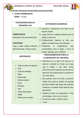 UNIVERSIDAD NACIONAL DE TRUJILLO EDUCACIÓN INICIAL
FICHAS TÉCNICAS DE MATERIALES EDUCATIVOS
1. CAJITA PERMANENTE
EDAD: 1-2 años
CAPACIDADES QUE SE
DESARROLLAN
ACTIVIDADES SUGERIDAS
COMPETENCIA
Desarrollo de la psicomotricidad
CAPACIDAD
Coge y sujeta objetos utilizando
alternativamente ambas manos.
 Llevamos y colocamos a los niños en un
espacio amplio.
 Luego damos el material didáctico que se
realizó a cada niño.
 Posteriormente dejamos al niño que
explore el material que se le presentó.
 Finalmente le preguntamos qué
características tiene el juego y cómo se
sienten después que lo utilizaron.
MATERIALES
PROCEDIEMIENTOS PARA LA
ELABORACION DEL MATERIAL
 Caja de cartón de zapatos
 Cola
 Cinta de embalaje
 Tijera
 Papel lustre
 Silicona liquida
 Lápiz
 Borrador
 Tela
 Cintas decorativas
 Regla
 Pelota para el estrés.
 Marcamos con un lápiz en la tapa en un
extremo y centrado un círculo por el que
coja la pelota, y una línea donde
queremos donde queremos que termine la
tapa para que quede abierta y recortamos
con unas tijeras.
 Nos quedara como en la foto y ponemos
debajo de la caja un pedazo de esponja
para que nuestra caja tenga una pequeña
inclinación y la pelota ruede hasta la zona
descubierta.
 Pegamos la tapa con pegamento o cinta
de embalaje, como yo lo he hecho.
 Forramos la caja a nuestro deseo.
 Y lista
 