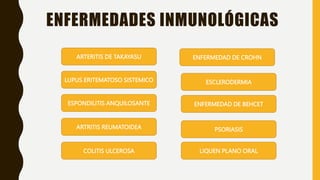 ENFERMEDADES INMUNOLÓGICAS
ARTERITIS DE TAKAYASU
PSORIASIS
COLITIS ULCEROSA
LUPUS ERITEMATOSO SISTEMICO
ENFERMEDAD DE CROHN
ARTRITIS REUMATOIDEA
ENFERMEDAD DE BEHCET
ESPONDILITIS ANQUILOSANTE
ESCLERODERMIA
LIQUEN PLANO ORAL
 