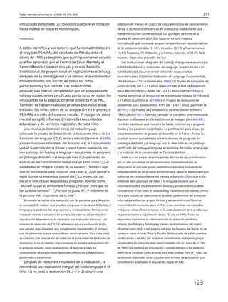 Salud mental comunitaria J (2008) 44: 295–302 297
dificultades personales (2). Todos los sujetos eran niños de
habla inglesa de hogares monolingües.
precisión de menos de cuatro de cinco elementos de razonamiento
verbal o (3) mostró deficiencias en el discurso oral durante una
breve interacción conversacional. Los puntajes de corte de la
prueba de detección CELF-3 se basaron en una muestra
normalizada que consta de grupos raciales/étnicos representativos
de la población total de EE. UU., incluidos 15,1 % afroamericanos,
10,3 % hispanos, 70 % blancos y 3,7 otros. Además, el 34,8% de la
muestra de prueba procedía del Sur.
Las evaluaciones integrales del habla y el lenguaje evaluaron las
habilidades básicas y avanzadas del lenguaje, la articulación y las
habilidades del discurso verbal utilizando estas pruebas
estandarizadas: (1) Clinical Evaluation of Language Fundamentals,
Third Edition—CELF-3 (Semel et al.1995); (2) Prueba de búsqueda de
palabras: TWF (de 6 a 11 años) (alemán1989) o Test of Adolescent-
Adult Word Finding—TAAWF (de 12 a 15 años) (alemán1990); (3)
Prueba elemental de resolución de problemas revisada: ETPSR (de 6
a 11 años) (Zachman et al.1994) o la Prueba de resolución de
problemas para adolescentes: ATPS (de 12 a 15 años) (Zachman et
al.1991); y (4) Prueba de Competencia de Articulación Mínima—
TMAC (Secord1981). Además, también se completó una muestra de
discurso oral basada en Clinical Discourse Analysis (Damico1991).
También se obtuvo una muestra de habla informal para juzgar la
fluidez y los parámetros del habla. La justificación para el uso de
estos instrumentos de prueba se describe en la Tabla1. Todas las
pruebas fueron completadas por estudiantes de posgrado en
patología del habla y el lenguaje bajo la dirección de un patólogo
certificado del habla y el lenguaje en la clínica del habla, el lenguaje
y la audición de la Universidad de Carolina del Este.
Dado que los grupos de participantes del estudio se caracterizaron
por un alto porcentaje de afroamericanos, los examinadores se
aseguraron de que este grupo racial/étnico estuviera incluido en la
estandarización de las pruebas administradas. Según lo especificado por
la Asociación Estadounidense del Habla y la Audición (2004) la práctica
preferida de la patología del habla y el lenguaje sostiene que la
información sobre los antecedentes étnicos y socioeconómicos debe
considerarse en las fases de evaluación y tratamiento del manejo clínico.
Para este estudio, se seleccionaron pruebas y elementos del protocolo
informal para diversos grupos étnicos y socioeconómicos. Como se
mencionó anteriormente, para el CELF-3, las muestras normalizadas
incluyeron niños afroamericanos en la estandarización de la prueba que
se parecía mucho a la población de los EE. UU. en 1995. Todas las
respuestas expresivas se examinaron en las áreas de semántica,
sintaxis, morfología y fonología y si eran representativos del inglés
afroamericano (AAE) o del dialecto del este de Carolina del Norte, no se
contaron como errores. Para la Prueba de búsqueda de palabras entre
adolescentes y adultos, las muestras normalizadas incluyeron grupos
raciales/étnicos que coincidían estrechamente con el Censo de EE. UU.
de 1980. Los cambios de articulación o sonido debidos a los dialectos
(AAE) no se contaron como errores para esta prueba. Para el T-MAC, las
variaciones dialectales no se consideraron errores de articulación y se
consideraron aceptables si seguían las reglas de AAE.
Procedimiento
A todos los niños y sus tutores que fueron admitidos en
el proyecto PEN-PAL del condado de Pitt durante el
otoño de 1996 se les pidió que participaran en el estudio
que fue aprobado por el Centro de Salud Mental y el
Centro Médico Universitario y la Junta de Revisión
Institucional. Se proporcionaron explicaciones escritas y
verbales de la investigación y se obtuvo el asentimiento/
consentimiento por escrito de todos los niños
participantes y sus tutores. Las evaluaciones
psiquiátricas fueron completadas por un psiquiatra de
niños y adolescentes certificado por la junta en todos los
niños antes de la aceptación en el proyecto PEN-PAL.
También se habían realizado pruebas psicoeducativas
en todos los niños antes de su aceptación en el proyecto
PEN-PAL a través del sistema escolar. El equipo de salud
mental recopiló información sobre las necesidades
educativas y de servicios especiales de cada niño.
Una prueba de detección inicial del habla/lenguaje
utilizando la prueba de detección de la evaluación clínica de las
funciones del lenguaje (CELF), tercera edición (Semel et al.1996)
y las evaluaciones informales del discurso oral, el razonamiento
verbal, la articulación, la fluidez y la voz fueron realizadas por
una patóloga del habla y el lenguaje y estudiantes de posgrado
en patología del habla y el lenguaje, bajo su supervisión. La
evaluación del razonamiento verbal incluyó ítems como "¿Qué
sucederá si se rompe el cordón de su zapato?"; ''Nombra algo
que no necesitarías para construir una casa''; y "¿Qué pasará si
dejas la linterna encendida todo el día?". La proyección del
discurso oral incluyó respuestas a preguntas abiertas como
"Michael Jordan es un hombre famoso. ¿Por qué crees que es
tan popular/famoso?" ' ''¿Por que te gusta él?''; y "Háblame de
la persona más importante de tu vida".
A menudo se realiza una evaluación con las personas para descartar
la necesidad de realizar más pruebas integrales en las áreas del habla, el
lenguaje y la audición. No se proporciona un diagnóstico formal como
resultado de esta evaluación. En cambio, los criterios de aprobación/
reprobación determinan si es necesaria una evaluación adicional. Los
criterios de detección de CELF-3 se basaron en una puntuación bruta,
que variaba según la edad, que simplemente representaba el número
real de elementos que se respondieron correctamente. Para cada edad,
se comparó una puntuación de corte con la puntuación de detección sin
procesar y, si no se obtenía, el participante no pasaba la evaluación. En
el presente estudio, estas evaluaciones se llevaron a cabo sin
conocimiento de ningún sistema escolar/referencias y diagnósticos
posteriores o posteriores.
Después de revisar los resultados de la evaluación, se
recomendó una evaluación integral del habla/lenguaje si el
niño: (1) no pasó la evaluación CELF-3 o (2) obtuvo una
123
 