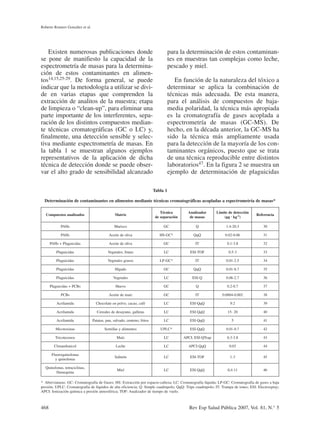 Existen numerosas publicaciones donde
se pone de manifiesto la capacidad de la
espectrometría de masas para la determina-
ción de estos contaminantes en alimen-
tos14,15,25-29. De forma general, se puede
indicar que la metodología a utilizar se divi-
de en varias etapas que comprenden la
extracción de analitos de la muestra; etapa
de limpieza o “clean-up”, para eliminar una
parte importante de los interferentes, sepa-
ración de los distintos compuestos median-
te técnicas cromatográficas (GC o LC) y,
finalmente, una detección sensible y selec-
tiva mediante espectrometría de masas. En
la tabla 1 se muestran algunos ejemplos
representativos de la aplicación de dicha
técnica de detección donde se puede obser-
var el alto grado de sensibilidad alcanzado
para la determinación de estos contaminan-
tes en muestras tan complejas como leche,
pescado y miel.
En función de la naturaleza del tóxico a
determinar se aplica la combinación de
técnicas más adecuada. De esta manera,
para el análisis de compuestos de baja-
media polaridad, la técnica más apropiada
es la cromatografía de gases acoplada a
espectrometría de masas (GC-MS). De
hecho, en la década anterior, la GC-MS ha
sido la técnica más ampliamente usada
para la detección de la mayoría de los con-
taminantes orgánicos, puesto que se trata
de una técnica reproducible entre distintos
laboratorios47. En la figura 2 se muestra un
ejemplo de determinación de plaguicidas
Roberto Romero González et al.
468 Rev Esp Salud Pública 2007, Vol. 81, N.° 5
Compuestos analizados Matriz
Técnica
de separación
Analizador
de masas
Límite de detección
(µg · kg-1)
Referencia
PAHs Marisco GC Q 1.4-20.3 30
PAHs Aceite de oliva HS-GC* QqQ 0.02-0.06 31
PAHs + Plaguicidas Aceite de oliva GC IT 0.1-3.8 32
Plaguicidas Vegetales, frutas LC ESI-TOF 0.5-3 33
Plaguicidas Vegetales grasos LP-GC* IT 0.01-2.5 34
Plaguicidas Hígado GC QqQ 0.01-8.7 35
Plaguicidas Vegetales LC ESI-Q 0.06-2.7 36
Plaguicidas + PCBs Huevo GC Q 0.2-0.7 37
PCBs Aceite de maíz GC IT 0.0004-0.002 38
Acrilamida Chocolate en polvo, cacao, café LC ESI-QqQ 9.2 39
Acrilamida Cereales de desayuno, galletas LC ESI-QqQ 15- 20 40
Acrilamida Patatas, pan, salvado, centeno, fritos LC ESI-QqQ 5 41
Micotoxinas Semillas y alimentos UPLC* ESI-QqQ 0.01-0.7 42
Tricotecenos Maíz LC APCI, ESI-QTrap 0.3-3.8 43
Cloramfenicol Leche LC APCI-QqQ 0.03 44
Fluoroquinolonas
y quinolonas
Salmón LC ESI-TOF 1-3 45
Quinolonas, tetraciclinas,
flumequina
Miel LC ESI-QqQ 0,4-11 46
Tabla 1
Determinación de contaminantes en alimentos mediante técnicas cromatográficas acopladas a espectrometría de masas*
* Abreviaturas: GC: Cromatografía de Gases; HS: Extracción por espacio-cabeza; LC: Cromatografía líquida; LP-GC: Cromatografía de gases a baja
presión; UPLC: Cromatografía de líquidos de alta eficiencia; Q: Simple cuadrupolo; QqQ: Tripe cuadrupolo; IT: Trampa de iones; ESI: Electrospray;
APCI: Ionización química a presión atmosférica; TOF: Analizador de tiempo de vuelo.
 