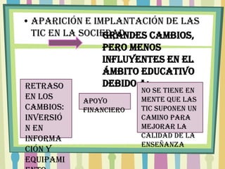 • Aparición e implantación de las
  TIC en la sociedad
                 Grandes cambios,
                 pero menos
                 influyentes en el
                 ámbito educativo
Retraso          debido a:
                        No se tiene en
en los     Apoyo        mente que las
cambios:   financiero   TIC suponen un
Inversió                camino para
n en                    mejorar la
informa                 calidad de la
                        enseñanza
ción y
equipami
 
