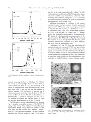 instance, increasing the flow of CH4 from 0 to 400 ml/
min caused an increase of [C] from 0 to about 30 at.%.
Under constant the flow of CH4, the increasing of Si
content in coatings results from increasing of SiCl4 flow.
Also, from Table 2, one can see that the hardness of
coatings increase with increasing Si content and C
content, reaching a maximum value of about 48 GPa at
content of 10 at.% Si and 30 at.% C. In addition, we
determined that Cl content in coatings is less than 1 at.%.
The thickness of coatings was variable from 4 to 8 Am
and increased with increasing of Si and C content.
The XRD spectra of some selected samples are shown in
Fig. 1, revealing a crystalline structure of the Ti–Si–C–N
coating. The vertical lines indicate the strain-free peak
position from JCPDS powder diffraction database for TiN
(solid lines) and TiC (dashed lines). Sample 2 shows a
strong TiN [200] preferred orientation. The same crystalline
orientation was observed in samples 6 and 7, with system-
atic shift of the peaks towards lower 2 h values. This shift
can be attributed to a formation of the TiC crystalline phase,
which also exhibits very similar lattice parameters. With
increasing of Si content in coatings, the Ti–Si–C–N coating
has somewhat mixed orientations as shown by the intensity
distribution of [111], [220] and [200].
Additional information of evolution of the coating
chemical structure has been obtained from the analysis of
high resolution XPS spectra using peak assignments based
on literature data [19–23]. The C 1 s spectrum for Ti–Si–C–
N is presented in Fig. 2(b), which shows carbon bound as
Ti–C (281.3–282 eV) and C–C (284.1–284.6 eV), demon-
strating that some carbon atoms replaced nitrogen atoms in
TiN grains; the others existed as amorphous carbon in the
grain boundaries. The XPS analysis (Fig. 2a) also revealed
the existence of Si3N4 (Si 2p-102.6 eV). However, XRD
results did not show any crystalline Si3N4 phase, implying
that Si3N4 could be in amorphous form.
Furthermore, Fig. 3(a) (b) shows the micrographs of
transmission electron microscope (TEM) and selected area
and electron diffraction (SAED) patterns of coatings with
high C, Si content and low C, Si content, respectively. It can
be observed that the Ti–Si–C–N coatings are nanocomposite
coatings of nano-crystalline particles (black area) embedded
in amorphous matrix, which were clearly distinguished from
each other by SAED. Similarly, a mixture of nanocrystalline
294 291 288 285 282 279 276
Intensity(a.u.)
Binding Energy (eV)
Total
C-C
Ti-C
C-C
TiC(b)
114 112 110 108 106 104 102 100 98 96
Intensity(a.u.)
Binding Energy (eV)
Si3
N4
Si3
N4(a)
Fig. 2. XPS spectrum of the Si 2p and C1s of sample with high Si and C
content.
Fig. 3. Micrographs and diffraction patterns by transmission electron
microscope for Ti–Si–C–N coatings with (a) high Si and C content, (b) low
Si and C content.
M. Dayan et al. / Surface & Coatings Technology 200 (2005) 382–386384
 