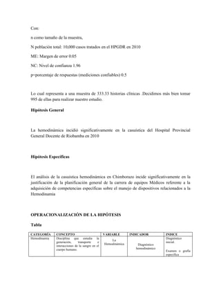 Con:

n como tamaño de la muestra,

N población total: 10,000 casos tratados en el HPGDR en 2010

ME: Margen de error 0.05

NC: Nivel de confianza 1.96

p=porcentaje de respuestas (mediciones confiables) 0.5



Lo cual representa a una muestra de 333.33 historias clínicas .Decidimos más bien tomar
995 de ellas para realizar nuestro estudio.

Hipótesis General



La hemodinámica incidió significativamente en la casuística del Hospital Provincial
General Docente de Riobamba en 2010



Hipótesis Específicas



El análisis de la casuística hemodinámica en Chimborazo incide significativamente en la
justificación de la planificación general de la carrera de equipos Médicos referente a la
adquisición de competencias específicas sobre el manejo de dispositivos relacionados a la
Hemodinamia



OPERACIONALIZACIÓN DE LA HIPÓTESIS

Tabla

CATEGORÍA     CONCEPTO                           VARIABLE       INDICADOR         INDICE
Hemodinamia   Disciplina que estudia la                                           Diagnóstico
                                                     La
              generación,     transporte     e                                    inicial.
                                                 Hemodinámica       Diagnóstico
              interacciones de la sangre en el
              cuerpo humano.                                       hemodinámico
                                                                                  Examen o grafía
                                                                                  específica
 