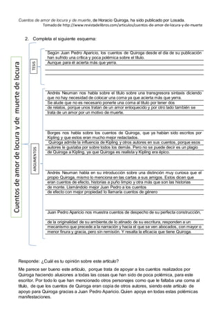 Cuentos de amor de locura y de muerte, de Horacio Quiroga, ha sido publicado por Losada.
Tomadode http://www.revistadelibros.com/articulos/cuentos-de-amor-de-locura-y-de-muerte
2. Completa el siguiente esquema:
Según Juan Pedro Aparicio, los cuentos de Quiroga desde el día de su publicación
han sufrido una crítica y poca polémica sobre el título.
Aunque para él acierta más que yerra.
Andrés Neuman nos habla sobre el título sobre una transgresora sintaxis diciendo
que no hay necesidad de colocar una coma ya que acierta más que yerra.
Se alude que no es necesario ponerle una coma al título por tener dos
de relatos, porque unos tratan de un amor enloquecido y por otro lado también se
trata de un amor por un motivo de muerte.
Borges nos habla sobre los cuentos de Quiroga, que ya habían sido escritos por
Kipling y que estos eran mucho mejor redactados.
Quiroga admite la influencia de Kipling y otros autores en sus cuentos, porque esos
autores le gustaba por sobre todos los demás. Pero no se puede decir es un plagio
de Quiroga a Kipling, ya que Quiroga es realista y Kipling era épico.
Andrés Neuman habla en su introducción sobre una distinción muy curiosa que el
propio Quiroga, mismo lo menciona en las cartas a sus amigos. Estos dicen que
eran cuentos de efecto, historias a puño limpio y otra más que son las historias
de monte. Llamándolo mejor Juan Pedro a los cuentos
de efecto con mejor propiedad lo llamaría cuentos de género
Juan Pedro Aparicio nos muestra cuentos de despecho de su perfecta construcción,
de la originalidad de su ambiente,de lo atinado de su escritura, responden a un
mecanismo que precede a la narración y hacia el que se ven abocados, con mayor o
menor finura y gracia, pero sin remisión. Y resalta la eficacia que tiene Quiroga.
Responde: ¿Cuál es tu opinión sobre este artículo?
Me parece ser bueno este artículo, porque trata de apoyar a los cuentos realizados por
Quiroga haciendo alusiones a todas las cosas que han sido de poca polémica, para este
escritor. Por todo lo que han mencionado otros personajes como que le faltaba una coma al
título, de que los cuentos de Quiroga eran copia de otros autores, siendo este artículo de
apoyo para Quiroga gracias a Juan Pedro Aparicio. Quien apoya en todas estas polémicas
manifestaciones.
TESISARGUMENTOS
Cuentosdeamordelocuraydemuertedelocura
 