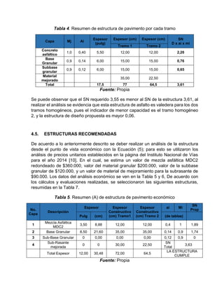 Tabla 4. Resumen de estructura de pavimento por cada tramo
Capa Mj Ai
Espesor
(pulg)
Espesor (cm) Espesor (cm) SN
D x ai x mi
Tramo 1 Tramo 2
Concreto
asfáltico
1,0 0,40 5,50 12,00 12,00 2,20
Base
Granular
0,9 0,14 6,00 15,00 15,00 0,76
Subbase
granular
0,9 0,12 6,00 15,00 15,00 0,65
Material
mejorado
35,00 22,50
Total 17,5 77 64,5 3,61
Fuente: Propia
Se puede observar que el SN requerido 3,55 es menor al SN de la estructura 3,61, al
realizar el análisis se evidencia que esta estructura de asfalto es valedera para los dos
tramos homogéneos, pues el indicador de menor capacidad es el tramo homogéneo
2, y la estructura de diseño propuesta es mayor 0,06.
4.5. ESTRUCTURAS RECOMENDADAS
De acuerdo a lo anteriormente descrito se deber realizar un análisis de la estructura
desde el punto de vista económico con la Ecuación (5); para esto se utilizaron los
análisis de precios unitarios establecidos en la página del Instituto Nacional de Vías
para el año 2014 [10]. En el cual, se estima un valor de mezcla asfáltica MDC2
redondeado de $360.000, valor del material granular $200.000, valor de la subbase
granular de $120.000, y un valor de material de mejoramiento para la subrasante de
$90.000. Los datos del análisis económico se ven en la Tabla 5 y 6, De acuerdo con
los cálculos y evaluaciones realizadas, se seleccionaron las siguientes estructuras,
resumidas en la Tabla 7.
Tabla 5. Resumen (A) de estructura de pavimento económico
No.
Capa
Descripción
Espesor Espesor
Constructivo
(cm) Tramo1
Espesor
Constructivo
(cm) Tramo 2
ai Mi
SN
Prop
Pulg (cm) (de tablas)
1
Mezcla Asfáltica
MDC2
3,50 8,88 12,00 12,00 0,4 1 1,89
2 Base Granular 8,50 21,60 35,00 35,00 0,14 0,9 1,74
3 Sub-Base Granular 0 0,00 0,00 0,00 0,12 0,9 0
4
Sub-Rasante
mejorada
0 0 30,00 22,50
SN
Total
3,63
Total Espesor 12,00 30,48 72,00 64,5
LA ESTRUCTURA
CUMPLE
Fuente: Propia
 