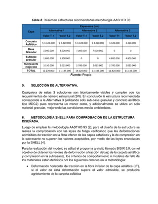 Tabla 8. Resumen estructuras recomendadas metodología AASHTO 93
Capa
Espesores (cm)
Alternativa 1 Alternativa 2 Alternativa 3
Valor T.1 Valor T.2 Valor T.1 Valor T.2 Valor T1 Valor T.2
Concreto
Asfáltico
$ 4.320.000 $ 4.320.000 $ 4.320.000 $ 4.320.000 4.320.000 4.320.000
Base
Granular
3.000.000 3.000.000 7.000.000 7.000.000 0 0
Subbase
granular
1.800.000 1.800.000 0 0 4.800.000 4.800.000
Subrasante
mejorada
3.150.000 2.025.000 2.700.000 2.025.000 2.700.000 2.025.000
TOTAL 12.270.000 11.145.000 14.020.000 13.345.000 11.820.000 11.145.000
Fuente: Propia
5. SELECCIÓN DE ALTERNATIVA.
Cualquiera de estas 3 soluciones son técnicamente viables y cumplen con los
requerimientos de número estructural (SN). En conclusión la estructura recomendada
corresponde a la Alternativa 3 (utilizando solo sub-base granular y concreto asfáltico
tipo MDC2) pues representa un menor costo, y adicionalmente se utiliza un solo
material granular, mejorando las condiciones medio ambientales.
6. METODOLOGÍA SHELL PARA COMPROBACIÓN DE LA ESTRUCTURA
DISEÑADA.
Luego de emplear la metodología AASTHO 93 [2], para el diseño de la estructura se
realiza la comprobación con las leyes de fatiga verificando que las deformaciones
admisibles de tracción en la fibra inferior de las capas asfálticas y la de compresión en
la subrasante no superen los valores aceptables, por medio de las leyes enunciadas
por la SHELL [4].
Para la realización del modelo se utilizó el programa gratuito llamado BISIR 3.0, con el
objetivo de obtener los valores de deformación a tracción debajo de la carpeta asfáltica
y compresión en la subrasante, los criterios de comportamiento ó modelos de falla de
los materiales están definidos por los siguientes criterios en la metodología:
 Deformación horizontal de tracción en la fibra inferior de la capa asfáltica (εT),
si el valor de está deformación supera el valor admisible, se producirá
agrietamiento de la carpeta asfáltica
 