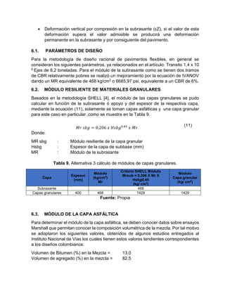  Deformación vertical por compresión en la subrasante (εZ), si el valor de esta
deformación supera el valor admisible se producirá una deformación
permanente en la subrasante y por consiguiente del pavimento.
6.1. PARÁMETROS DE DISEÑO
Para la metodología de diseño racional de pavimentos flexibles, en general se
consideran los siguientes parámetros, ya relacionados en el artículo: Transito 1,4 x 10
6 Ejes de 8,2 toneladas. Para el módulo de la subrasante como se tienen dos tramos
de CBR relativamente pobres se realizó un mejoramiento por la ecuación de IVANOV
dando un MR equivalente de 468 kg/cm2 o 6685,97 psi, equivalente a un CBR de 6%.
6.2. MÓDULO RESILIENTE DE MATERIALES GRANULARES
Basados en la metodología SHELL [4], el módulo de las capas granulares se pudo
calcular en función de la subrasante ó apoyo y del espesor de la respectiva capa,
mediante la ecuación (11), solamente se toman capas asfálticas y una capa granular
para este caso en particular ,como se muestra en la Tabla 9.
𝑀𝑟 𝑠𝑏𝑔 = 0,206 𝑥 𝐻𝑠𝑏𝑔0,45
𝑥 𝑀𝑟
(11)
Donde:
MR sbg : Módulo resiliente de la capa granular
Hsbg : Espesor de la capa de subbase (mm)
MR : Módulo de la subrasante
Tabla 9. Alternativa 3 cálculo de módulos de capas granulares.
Capa
Espesor
(mm)
Módulo
(kg/cm2
)
Mr
Criterio SHELL Módulo
Mrsub = 0,206 X Mr X
Hsbg0,45
(kg/ cm2
)
Módulo
Capa granular
(kg/ cm2
)
Subrasante 468
Capas granulares 400 468 1429 1429
Fuente: Propia
6.3. MÓDULO DE LA CAPA ASFÁLTICA
Para determinar el módulo de la capa asfáltica, se deben conocer datos sobre ensayos
Marshall que permitan conocer la composición volumétrica de la mezcla. Por tal motivo
se adoptaron los siguientes valores, obtenidos de algunos estudios entregados al
Instituto Nacional de Vías los cuales tienen estos valores tendientes correspondientes
a los diseños colombianos:
Volumen de Bitumen (%) en la Mezcla = 13,0
Volumen de agregado (%) en la mezcla = 82,5
 