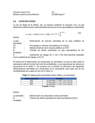 Volumen Vacío (%)= 4,5
Modulo dinámico de la Mezcla= 28.0000 kg/cm2
6.4. LEYES DE FATIGA
La ley de fatiga de la SHELL [4], se expresa mediante la ecuación (12), el cual
determina la deformación radial admisible de tracción de la capa asfáltica (εt admisible)
ε𝑟 𝑎𝑑𝑚 = (0,856 𝑥 𝑉𝑏 + 1,08) 𝑥 𝐸1−0,36
𝑥
𝑁
𝐾
−0,20
(12)
Donde:
εr adm : Deformación de tracción admisible de la capa asfáltica (εt
admisible)
Vb : Porcentaje en volumen del asfalto en la mezcla
E1 : Módulo dinámico de la mezcla asfáltica en N/m2
N : Tránsito de diseño expresado en ejes equivalentes de 8,2
toneladas
K : Coeficiente de Calage (K1 x K2 x K3) Normalmente adoptado
como coeficiente de Calage un K=10
El criterio de la deformación de compresión (εz admisible), el cual se mide sobre la
subrasante está en función del nivel de confiabilidad, y sus expresiones de cálculo se
encuentran en la Tabla 11. De acuerdo con lo anterior se obtuvieron las siguientes
deformaciones admisibles por compresión en la subrasante, para cada una de las
confiabilidades los cuales se ven en la Tabla 12.
Tabla 11. Deformación Admisible Criterio SHELL (εz admisible)
Nivel de Confianza Ecuación
50% (εz admisible ) = 2,80 x 10-2 x N-0,25
85% (εz admisible ) = 2,10 x 10-2 x N-0,25
95% (εz admisible ) = 1,80 x 10-2 x N-0,25
Fuente: Propia
Donde:
εz admisible : Deformación de compresión vertical admisible
N : Tránsito de diseño expresado en ejes equivalentes de 8,2
toneladas
 