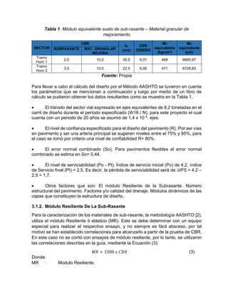 Tabla 1. Módulo equivalente suelo de sub-rasante – Material granular de
mejoramiento
SECTOR
CBR
h1
(cm)
CBR
DISEÑO
Mr
equivalente
(kg/cm2
)
Mr
equivalente
(psi)
SUBRASANTE MAT. GRANULAR
MEJORA
Tramo
Hom 1
2,0 10,0 35,0 6,01 468 6685,97
Tramo
Hom 2
3,5 10,0 22,5 6,06 471 6728,83
Fuente: Propia
Para llevar a cabo el cálculo del diseño por el Método AASHTO se tuvieron en cuenta
los parámetros que se mencionan a continuación y luego por medio de un libro de
cálculo se pudieron obtener los datos resultantes como se muestra en la Tabla 1.
 El tránsito del sector vial expresado en ejes equivalentes de 8,2 toneladas en el
carril de diseño durante el período especificado (W18 / N), para este proyecto el cual
cuenta con un periodo de 20 años se asumió de 1,4 x 10 6. ejes.
 El nivel de confianza especificado para el diseño del pavimento (R), Por ser vías
en pavimento y ser una arteria principal se sugieren niveles entre el 75% y 95%, para
el caso se tomó por criterio una nivel de confiabilidad R= 80%.
 El error normal combinado (So), Para pavimentos flexibles el error normal
combinado se estima en So= 0,44.
 El nivel de serviciabilidad (Po - Pt), Índice de servicio inicial (Po) de 4,2, índice
de Servicio final (Pt) = 2,5. Es decir, la pérdida de serviciabilidad será de ∆IPS = 4,2 –
2,5 = 1,7.
 Otros factores que son: El módulo Resiliente de la Subrasante. Número
estructural del pavimento. Factores y/o calidad del drenaje. Módulos dinámicos de las
capas que constituyen la estructura de diseño.
3.1.2. Módulo Resiliente De La Sub-Rasante
Para la caracterización de los materiales de sub-rasante, la metodología AASHTO [2],
utiliza el módulo Resiliente ó elástico (MR). Este se debe determinar con un equipo
especial para realizar el respectivo ensayo, y no siempre es fácil absceso, por tal
motivo se han establecido correlaciones para alcanzarlo a partir de la prueba de CBR.
En este caso no se contó con ensayos de módulo resiliente, por lo tanto, se utilizaron
las correlaciones descritas en la guía, mediante la Ecuación (3):
𝑀𝑅 = 1500 𝑥 𝐶𝐵𝑅 (3)
Donde:
MR : Modulo Resiliente.
 