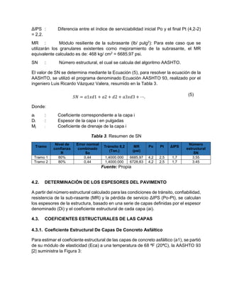 ΔIPS : Diferencia entre el índice de serviciabilidad inicial Po y el final Pt (4,2-2)
= 2,2.
MR : Módulo resiliente de la subrasante (lb/ pulg2): Para este caso que se
utilizarán los granulares existentes como mejoramiento de la subrasante, el MR
equivalente calculado es de: 468 kg/ cm2 = 6685,97 psi.
SN : Número estructural, el cual se calcula del algoritmo AASHTO.
El valor de SN se determina mediante la Ecuación (5), para resolver la ecuación de la
AASHTO, se utilizó el programa denominado Ecuación AASHTO 93, realizado por el
ingeniero Luis Ricardo Vázquez Valera, resumido en la Tabla 3.
𝑆𝑁 = 𝑎1𝑥𝑑1 + 𝑎2 + 𝑑2 + 𝑎3𝑥𝑑3 + ⋯.
(5)
Donde:
ai : Coeficiente correspondiente a la capa i
Di : Espesor de la capa i en pulgadas
Mj : Coeficiente de drenaje de la capa i
Tabla 3. Resumen de SN
Tramo
Nivel de
confianza
R
Error normal
combinado
So
Tránsito 8,2
(Ton.)
MR
(psi)
Po Pt ΔIPS
Número
estructural
SN
Tramo 1 80% 0,44 1,4000.000 6685,97 4,2 2,5 1,7 3,55
Tramo 2 80% 0,44 1,4000.000 6728,83 4,2 2,5 1,7 3.45
Fuente: Propia
4.2. DETERMINACIÓN DE LOS ESPESORES DEL PAVIMENTO
A partir del número estructural calculado para las condiciones de tránsito, confiabilidad,
resistencia de la sub-rasante (MR) y la pérdida de servicio ΔIPS (Po-Pt), se calculan
los espesores de la estructura, basado en una serie de capas definidas por el espesor
denominado (Di) y el coeficiente estructural de cada capa (ai).
4.3. COEFICIENTES ESTRUCTURALES DE LAS CAPAS
4.3.1. Coeficiente Estructural De Capas De Concreto Asfáltico
Para estimar el coeficiente estructural de las capas de concreto asfáltico (a1), se partió
de su módulo de elasticidad (Eca) a una temperatura de 68 ªF (20ªC), la AASHTO 93
[2] suministra la Figura 3:
 