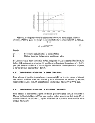 Figura 3. Carta para estimar el coeficiente estructural de las capas asfálticas
Fuente: AASHTO guide for design of pavement structures Washington D. C. 1993, p.
II-18
𝑎1 = 0,0052𝐸0,555
.
(6)
Donde:
a1 : Coeficiente estructural de la capa asfáltica
E : Módulo dinámico de la mezcla asfáltica en MPa.
Se utilizó la Figura 3 con un módulo de 400.000 psi se obtuvo un coeficiente estructural
(a1) = 0,42. Aplicando la ecuación (6) se obtuvieron los siguientes valores: a1= 0,425,
pero por recomendación de la norma [7] para pavimentos con temperaturas mayores
a 30° se tomó un coeficiente a1 de 0,4.
4.3.2. Coeficientes Estructurales De Bases Granulares
Para adoptar el coeficiente para bases granulares (a2), se tuvo en cuenta el Manual
del Instituto Nacional Vías para medios y altos volúmenes de tránsito [7], el cual
recomienda un valor de 0,14, especificados en el artículo INV E-300 e INV E-330.
4.3.3. Coeficientes Estructurales De Sub-Bases Granulares
Para adoptar el coeficiente a3 para sub-bases granulares (a3), se tuvo en cuenta el
Manual del Instituto Nacional Vías para medios y altos volúmenes de tránsito [7], el
cual recomienda un valor de 0,12 para materiales de sub-base, especificados en el
artículo INV E-320.
 