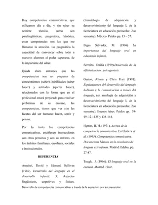 Desarrollo de competencias comunicativas a través de la expresión oral en preescolar.
Hay competencias comunicativas que
utilizamos día a día, y sin saber su
nombre técnico, como son
paralingüísticas, pragmática, kinésica,
estas competencias son las que me
llamaron la atención. Lo pragmático la
capacidad de convencer sobre todo a
nuestros alumnos el poder superarse, de
lo importante del saber.
Queda claro entonces que las
competencias son un conjunto de
conocimientos (saber), habilidades (saber
hacer) y actitudes (querer hacer),
relacionados con la forma que en el
profesional estará preparado para resolver
problemas de su entorno, las
competencias, tienen que ver con las
facetas del ser humano: hacer, sentir y
pensar.
Por lo tanto las competencias
comunicativas, establecen interacciones
con otras personas y con su entorno, en
los ámbitos familiares, escolares, sociales
e institucionales.
REFERENCIA
Ausubel, David y Edmund Sullivan
(1989), Desarrollo del lenguaje en el
desarrollo infantil. 3. Aspectos
lingüísticos, cognitivos y físicos.
(Enantología de adquisición y
desenvolvimiento del lenguaje I, de la
licenciatura en educación preescolar, 2do
semestre). México: Paidos pp. 13 – 57.
Bigas Salvador, M. (1996) La
importancia del lenguaje oral en
educación infantil.
Ferreiro, Emilia (1979),Desarrollo de la
alfabetización: psicogenésis.
Garton, Alison y Chris Pratt (1991).
Explicaciones del desarrollo del lenguaje
hablado y la comunicación a través del
lenguaje, (en antología de adquisición y
desenvolvimiento del lenguaje I, de la
licenciatura en educación preescolar, 2do
semestre). Buenos Aires. Paidos pp. 39-
49, 121-135 y 138-144.
Hymes, D. H. (1971), Acerca de la
competencia comunicativa. En Llobera et
al. (1995). Competencia comunicativa.
Documentos básicos en la enseñanza de
lenguas extranjeras. Madrid: Edelsa, pp.
27-47.
Tough, J. (1996): El lenguaje oral en la
escuela, Madrid, Visor.
 