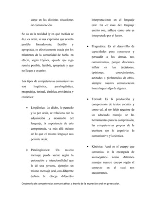 Desarrollo de competencias comunicativas a través de la expresión oral en preescolar.
darse en las distintas situaciones
de comunicación.
Se da en la realidad (y en qué medida se
da); es decir, si una expresión que resulta
posible formalmente, factible y
apropiada, es efectivamente usada por los
miembros de la comunidad de habla; en
efecto, según Hymes, «puede que algo
resulte posible, factible, apropiado y que
no llegue a ocurrir».
Los tipos de competencias comunicativas
son lingüística, paralingüística,
pragmática, textual, kinésica, proxémica y
cronética:
Lingüística: Lo dicho, lo pensado
y lo por decir, se relaciona con la
adquisición y desarrollo del
lenguaje, la importancia de esta
competencia, va más allá incluso
de lo que el mismo lenguaje nos
permite decir.
Paralingüística: Un mismo
mensaje puede variar según la
entonación e intencionalidad que
le dé una persona, ejemplo: un
mismo mensaje oral, con diferente
énfasis le otorga diferentes
interpretaciones en el lenguaje
oral. En el caso del lenguaje
escrito son, influye como este es
interpretado por el lector.
Pragmática: Es el desarrollo de
capacidades para convencer y
persuadir a los demás, nos
comunicamos, porque deseamos
influir en las decisiones,
opiniones, conocimientos,
actitudes o preferencias de otros,
siempre nuestra comunicación
busca lograr algo de alguien.
Textual: Es la producción y
comprensión de textos escritos y
como tal, al ser leído requiere de
un adecuado manejo de las
herramientas para la comprensión,
las competencias propias de la
escritura son lo cognitivo, lo
comunicativo y la técnica.
Kinésica: Aquí es el cuerpo que
comunica, es la encargada de
aconsejarnos como debemos
manejar nuestro cuerpo según el
contexto en el cual nos
encontremos.
 