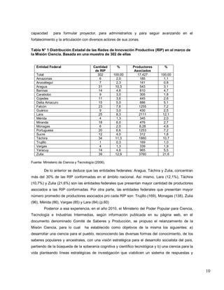 10 
capacidad para formular proyector, para administrarlos y para seguir avanzando en el fortalecimiento y la articulación con diversos actores de sus zonas. Tabla N° 1 Distribución Estadal de las Redes de Innovación Productiva (RIP) en el marco de la Misión Ciencia. Basada en una muestra de 302 de ellas 
Entidad Federal 
Cantidad de RIP 
% 
Productores Asociados 
% 
Total 
302 
100,00 
17.427 
100,00 
Amazonas 
6 
2,0 
185 
1,1 
Anzoátegui 
7 
2,3 
141 
0,8 
Aragua 
31 
10,3 
543 
3,1 
Barinas 
14 
4,6 
810 
4,7 
Carabobo 
9 
3,0 
305 
1,8 
Cojedes 
11 
3,6 
445 
2,6 
Delta Amacuro 
15 
5,0 
886 
5,1 
Falcón 
23 
7,6 
1255 
7,2 
Guárico 
9 
3,0 
430 
2,5 
Lara 
25 
8,3 
2111 
12,1 
Mérida 
4 
1,3 
345 
2,0 
Miranda 
18 
6,0 
476 
2,7 
Monagas 
6 
2,0 
8,28 
4,8 
Portuguesa 
20 
6,6 
1253 
7,2 
Sucre 
12 
4,0 
312 
1,8 
Táchira 
34 
11,3 
1860 
10,7 
Trujillo 
1 
0,3 
169 
1,0 
Vargas 
4 
1,3 
339 
1,9 
Yaracuy 
14 
4,6 
965 
5,5 
Zulia 
39 
12,9 
3760 
21,6 
Fuente: Ministerio de Ciencia y Tecnología (2006). De lo anterior se deduce que las entidades federales: Aragua, Táchira y Zulia, concentran más del 30% de las RIP conformadas en el ámbito nacional. Así mismo, Lara (12,1%), Táchira (10,7%) y Zulia (21,6%) son las entidades federales que presentan mayor cantidad de productores asociados a las RIP conformadas. Por otra parte, las entidades federales que presentan mayor número promedio de productores asociados pro cada RIP son: Trujillo (169), Monagas (138), Zulia (96), Mérida (86), Vargas (85) y Lara (84).(p.60) Posterior a esa experiencia, en el año 2010, el Ministerio del Poder Popular para Ciencia, Tecnología e Industrias Intermedias, según información publicada en su página web, en el documento denominado Comité de Saberes y Producción, se propuso el relanzamiento de la Misión Ciencia, para lo cual ha establecido como objetivos de la misma los siguientes: a) desarrollar una ciencia para el pueblo, reconociendo las diversas formas del conocimiento, de los saberes populares y ancestrales, con una visión estratégica para el desarrollo socialista del país, partiendo de la búsqueda de la soberanía cognitiva y científico tecnológica y b) una ciencia para la vida planteando líneas estratégicas de investigación que viabilicen un sistema de respuestas y  