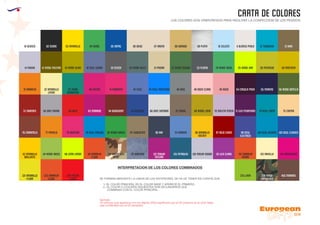 OUTLET
CARTA DE COLORES
European
GiftsGifts13/14
01 BLANCO
14 MALVA
31 NARANJA
57 GRANATE
76 CARAMELO
112 AMARILLO
BRILLANTE
02 NEGRO
15 VERDE MILITAR
32 AMARILLO
LIMON
58 GRIS VIGORE
77 POMELO
114 VERDE OASIS
03 AMARILLO
16 VERDE OLIVA
35 VERDE
QUIROFANO
60 ROJO
78 ROSETON
118 lima limon
04 VERDE
18 AZUL USADO
40 FUCSIA
63 MORADO
79 AZUL MALIBU
119 naranja
fluor
05 ROYAL
19 CENIZA
41 MAGENTA
64 BURGUNDY
83 VERDE GRASS
120 camuflaje
beige
06 BEIGE
20 VERDE KELLY
42 AZUL
65 AZULINA
87 CHOCOLATE
121 vaquero
221 amarillo
fluor
223 naranja
fluor
224 fucsia
fluor
225 lima 228 verde
camuflaje
450 marron
07 ARENA
21 PIEDRA
43 AZUL PROFUNDO
66 GRIS SOMBRA
90 RAF
122 malva
oscuro
08 DORADO
22 VERDE MUSGO
46 GRIS
67 NOGAL
91 MARINA
125 petroleo
09 PLATA
23 PLOMO
48 ROSA CLARO
69 VERDE LIMA
96 AMARILLO
GOLDEN
130 malva vigore
10 CELESTE
24 VERDE IRISH
49 ROSA
70 VIOLETA PERSA
97 ROJO CHINO
131 lila claro
11 BLANCO PERLA
25 VERDE UVA
54 CIRUELA PASA
71 LILA (PURPURA)
99 AZUL
ELECTRICO
132 naranja
vigore
12 TURQUESA
28 PISTACHO
55 MARINO
74 AZUL CAPRI
100 AZUL OCEANO
133 vainilla
13 KAKI
30 MOSTAZA
56 VERDE BOTELLA
75 CREMA
103 AZUL CLASICO
134 frambuesa
LOS COLORES SON ORIENTATIVOS PARA FACILITAR LA CONFECCION DE LOS PEDIDOS
INTERPRETACION DE LOS COLORES COMBINADOS
SE FORMAN MEDIANTE LA UNION DE LOS ANTERIORES. SE HA DE TENER EN CUENTA QUE:
1.- EL COLOR PRINCIPAL ES EL COLOR BASE Y APARECE EL PRIMERO.
2.- EL COLOR O COLORES SIGUIENTES SON SECUNDARIOS QUE
COMBINAN CON EL COLOR PRINCIPAL.
Ejemplo:
Un artículo que aparezca con los dígitos 5503 significará que el 55 (marino) es el color base,
que combinará con el 03 (amarillo).
 