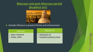 Mauryan and post-Mauryan period
(Buddhist Art)
 Outside influence is present-Persian and achaemenian
Court art
• State initiative
• Stupa, pillar
Popular art
• Individual art
• Sculpture,pottery,caves
 