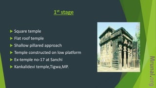 1st stage
 Square temple
 Flat roof temple
 Shallow pillared approach
 Temple constructed on low platform
 Ex-temple no-17 at Sanchi
 Kankalidevi temple,Tigwa,MP.
 