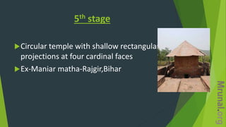 5th stage
Circular temple with shallow rectangular
projections at four cardinal faces
Ex-Maniar matha-Rajgir,Bihar
 