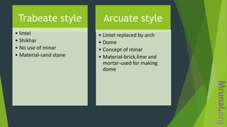 Trabeate style
• lintel
• Shikhar
• No use of minar
• Material-sand stone
Arcuate style
• Lintel replaced by arch
• Dome
• Concept of minar
• Material-brick,lime and
mortar-used for making
dome
 