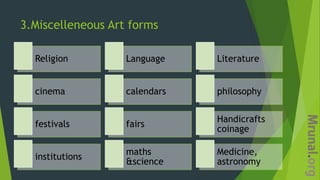 3.Miscelleneous Art forms
Religion Language Literature
cinema calendars philosophy
festivals fairs
Handicrafts
coinage
institutions
maths
&science
Medicine,
astronomy
 