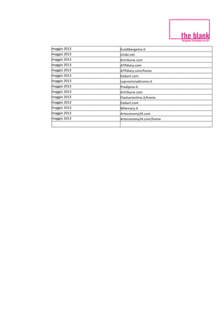 maggio	
  2013	
   Ecodibergamo.it	
  
maggio	
  2013	
   Undo.net	
  
maggio	
  2013	
   Artribune.com	
  
maggio	
  2013	
   ATPdiary.com	
  
maggio	
  2013	
   ATPdiary.com/home	
  
maggio	
  2013	
   Exibart.com	
  
maggio	
  2013	
   Laprovinciadicomo.it	
  
maggio	
  2013	
   Prealpina.it	
  
maggio	
  2013	
   Artribune.com	
  
maggio	
  2013	
   Flashartonline.it/home	
  
maggio	
  2013	
   Exibart.com	
  
maggio	
  2013	
   Milemary.it	
  
maggio	
  2013	
   Arteconomy24.com	
  
maggio	
  2013	
   Arteconomy24.com/home	
  
	
  
	
  
 