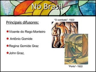 No Brasil Principais difusores: Vicente do Rego Monteiro Antônio Gomide  Regina Gomide Graz John Graz, “ Porto”- 1922 “ O combate”- 1922 