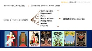 Reacción al Art Nouveau Movimiento artístico: Avant Garde
Temas o fuentes de diseño
Contemporéno
Egiptomanía
Maya
Grecia y Roma
Mesopotamía
Arcáico
Futurista
ART DECÓ +MOBILIARIO+ ARQ. ANA GONZÁLEZ
Eclecticísmo exótico
 