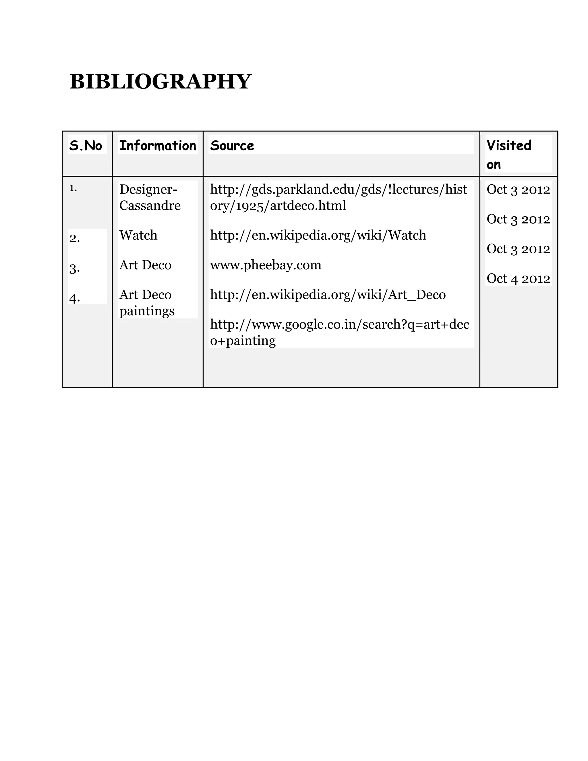 BIBLIOGRAPHY
S.No

Information

Source

Visited
on

1.

DesignerCassandre

http://gds.parkland.edu/gds/!lectures/hist
ory/1925/artdeco.html

Oct 3 2012

2.

Watch

http://en.wikipedia.org/wiki/Watch

3.

Art Deco

www.pheebay.com

4.

Art Deco
paintings

http://en.wikipedia.org/wiki/Art_Deco
http://www.google.co.in/search?q=art+dec
o+painting

Oct 3 2012
Oct 3 2012
Oct 4 2012

 