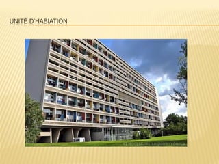 UNITÉ D’HABIATION
 