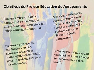 Objetivos do Projeto Educativo do Agrupamento
 
