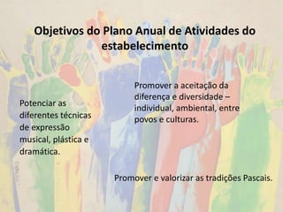 Potenciar as
diferentes técnicas
de expressão
musical, plástica e
dramática.
Objetivos do Plano Anual de Atividades do
estabelecimento
Promover a aceitação da
diferença e diversidade –
individual, ambiental, entre
povos e culturas.
Promover e valorizar as tradições Pascais.
 