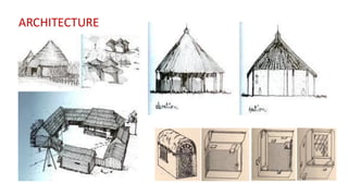 ART & DESIGN HISTORY OF VEDIC CIVILISATION.pdf