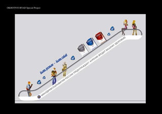 OKHOTNYI RYAD Special Project
 